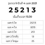 หวยลาว12/4/64